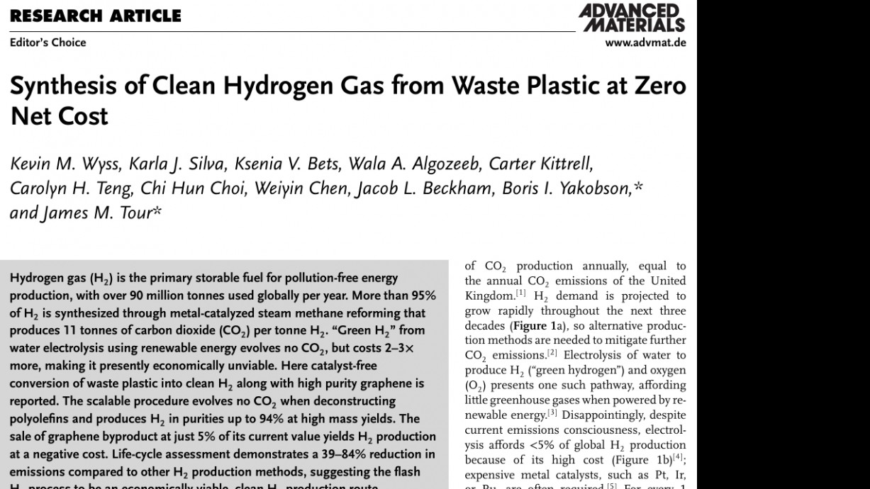 Advanced Materials:Synthesis of Clean Hydrogen Gas from Waste Plastic at Zero Net Cost
