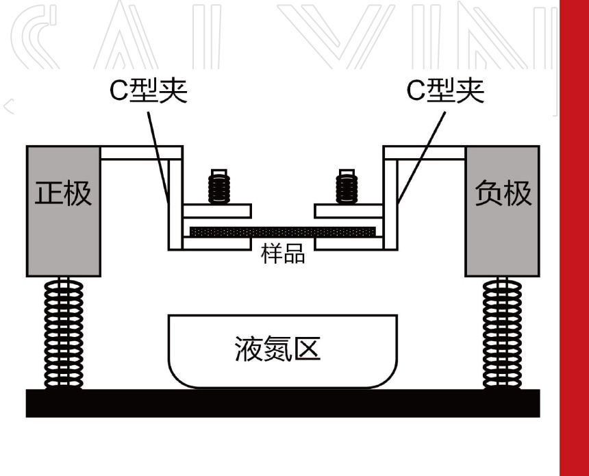 液氮淬火装置