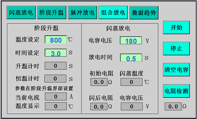 专题二：焦耳热反应器·界面与控制