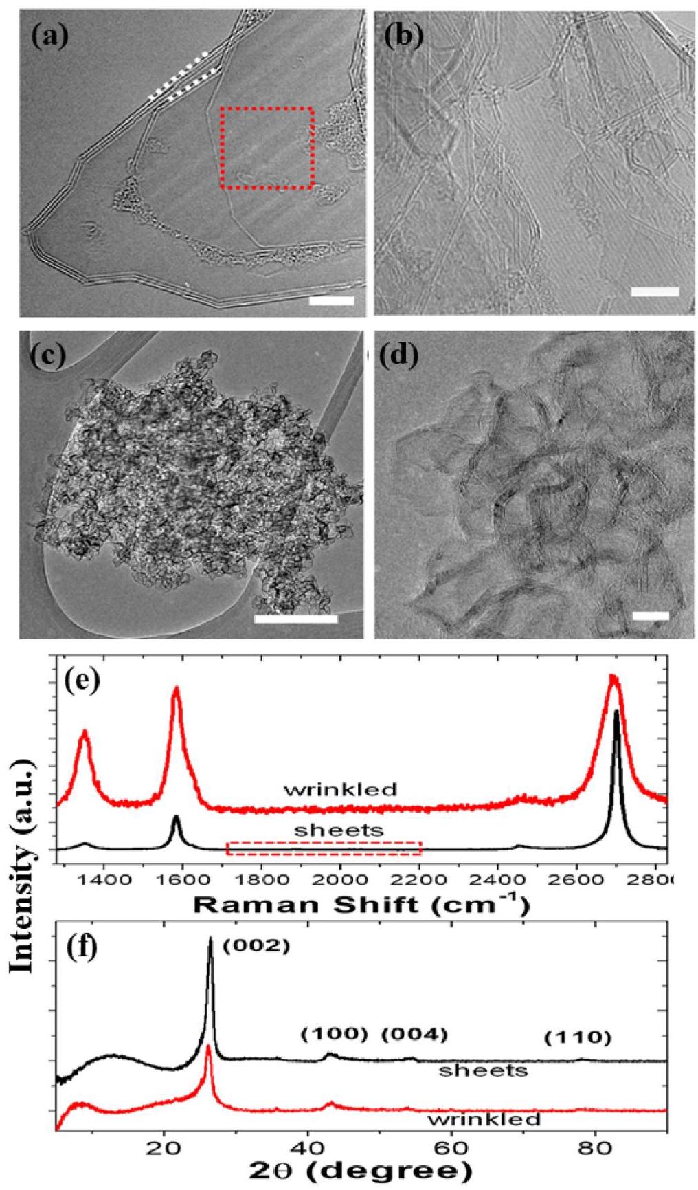 Fig. 9