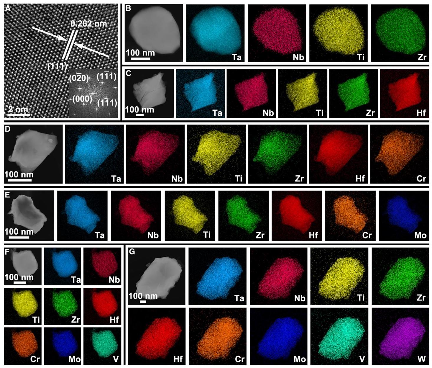 Figure 2: TEM analysis of as-synthesized 4-9HEC samples
