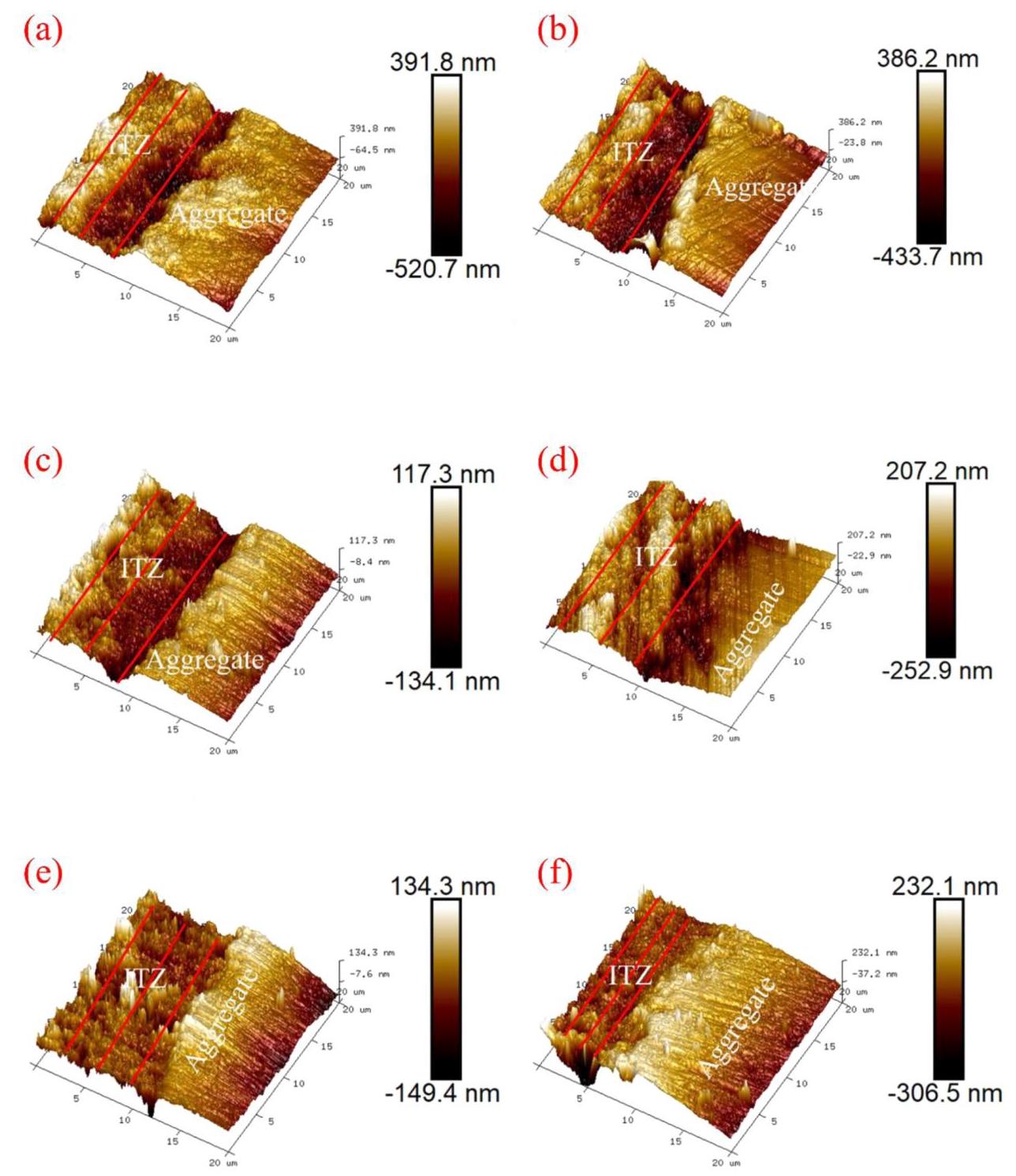 TFG改性水泥砂浆的AFM 3D形貌图像