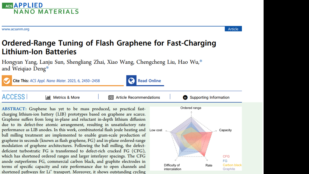 ACS Appl Nano Mater:Ordered-Range Tuning of Flash Graphene for Fast-Charging Lithium-Ion Batteries