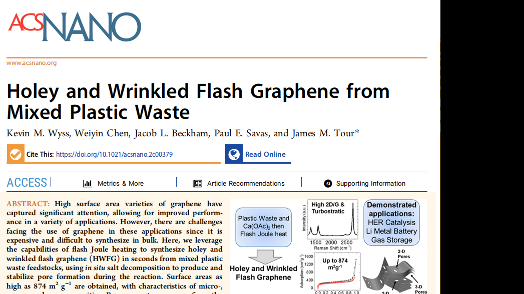 ACS Nano:Holey and Wrinkled Flash Graphene from Mixed Plastic Waste
