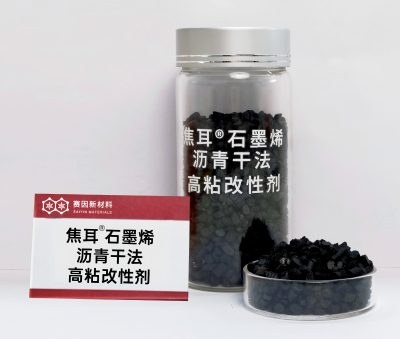 高粘改性剂(1)