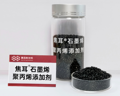 聚丙烯添加剂(1)